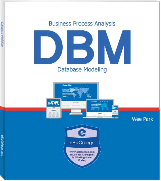 DBM Database Modeling
